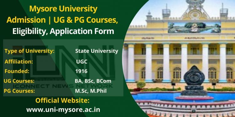Mysore University Admission
