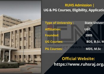 RUHS Admission 2023