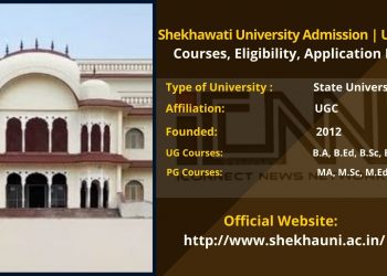 Shekhawati University Admission