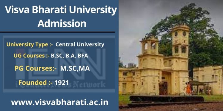 Visva Bharati University Admission